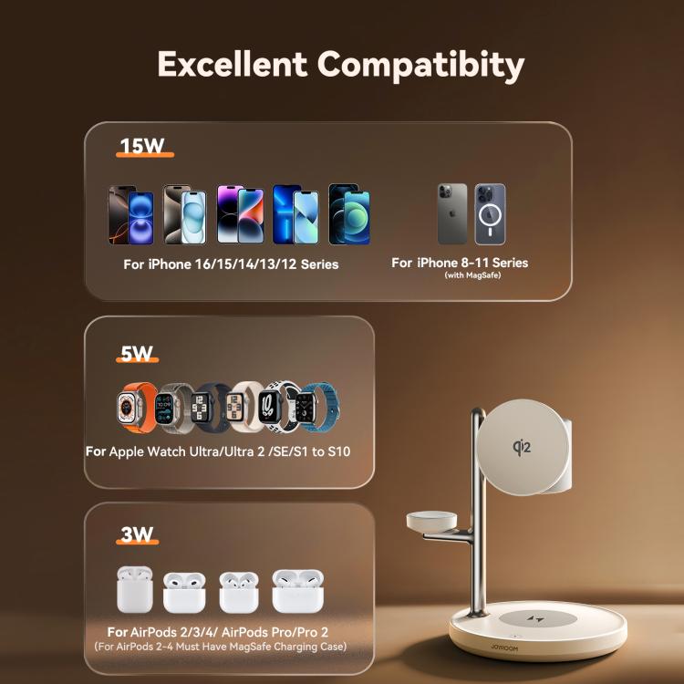 JOYROOM JR-W23 Qi2 15W 4 in 1 Magnetic Wireless Charger With Night Light, JR-W23