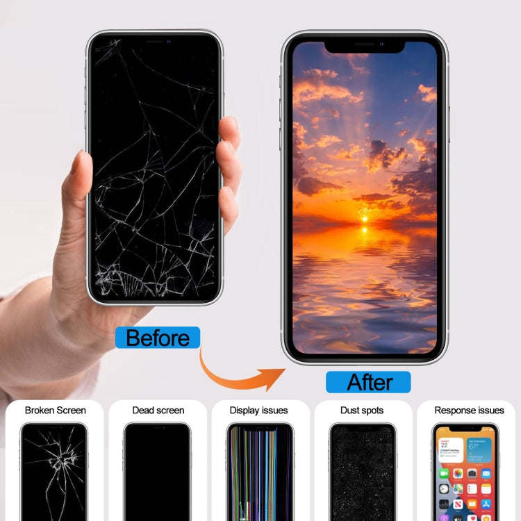 For iPhone 16 Original Super Retina XDR OLED Screen, For iPhone 16(Original)