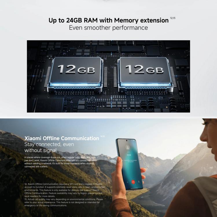 Xiaomi Redmi Note 15 Pro 4G Global, 12GB+256GB, In-screen Fingerprint, 6.77 inch Xiaomi HyperOS 2 MediaTek Helio G200-Ultra Octa Core, Network: 4G, NFC, 12GB+256GB
