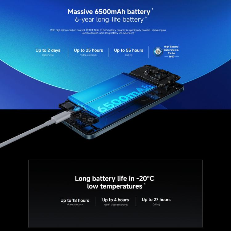 Xiaomi Redmi Note 15 Pro 4G Global, 12GB+256GB, In-screen Fingerprint, 6.77 inch Xiaomi HyperOS 2 MediaTek Helio G200-Ultra Octa Core, Network: 4G, NFC, 12GB+256GB