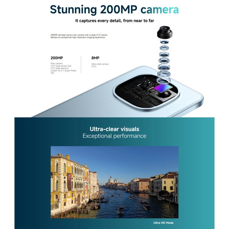 Xiaomi Redmi Note 15 Pro 4G Global, 12GB+256GB, In-screen Fingerprint, 6.77 inch Xiaomi HyperOS 2 MediaTek Helio G200-Ultra Octa Core, Network: 4G, NFC, 12GB+256GB