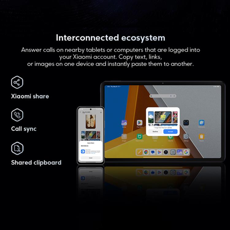 Xiaomi POCO M7 Global, 6GB+128GB, Side Fingerprint, 6.9 inch Xiaomi HyperOS 2 Snapdragon 685 4G Octa Core, NFC, Network: 4G, 6GB+128GB