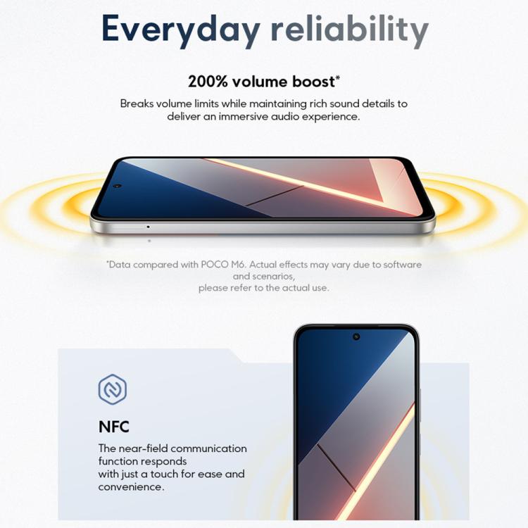 Xiaomi POCO M7 Global, 6GB+128GB, Side Fingerprint, 6.9 inch Xiaomi HyperOS 2 Snapdragon 685 4G Octa Core, NFC, Network: 4G, 6GB+128GB