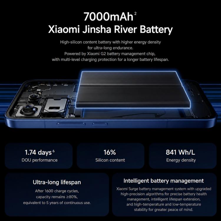 Xiaomi 17T Pro, 12GB+256GB, Screen Fingerprint, 6.83 inch Xiaomi HyperOS 3 Dimensity 9500 Octa-Core, NFC, Network: 5G, 12GB+256GB