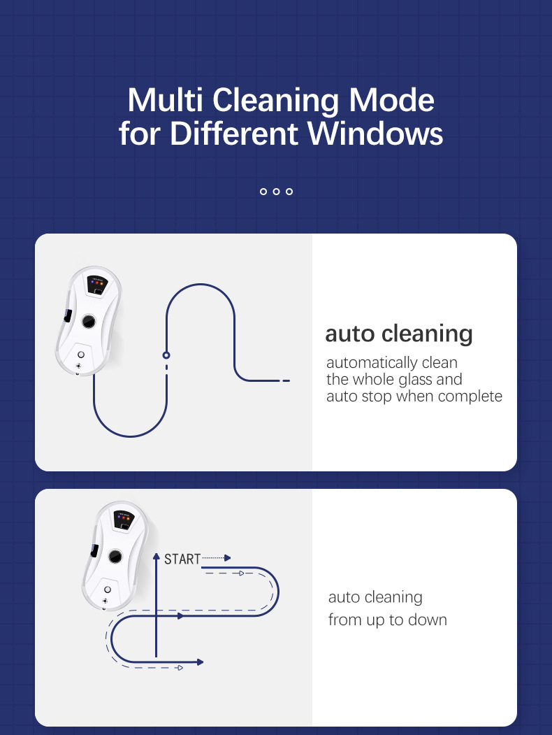 Automatic Electric Window Cleaning Robot